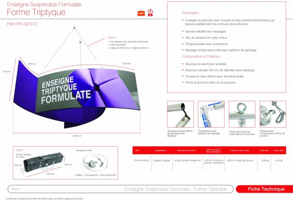 Enseigne Triptyque