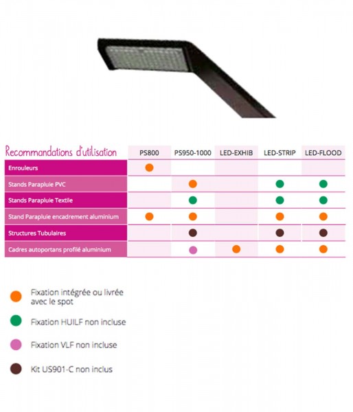 Spot LED pour Cadres tissu aluminium