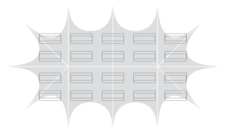 Capacités avec des tables rectangulaires